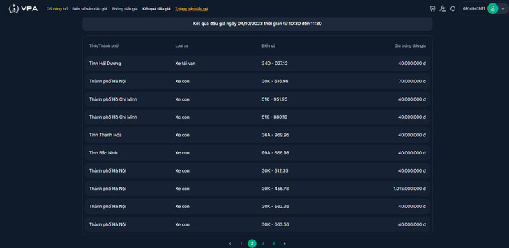 Kết quả đấu giá ngày 4/10/2023 thời gian từ 10:30 đến 11:30