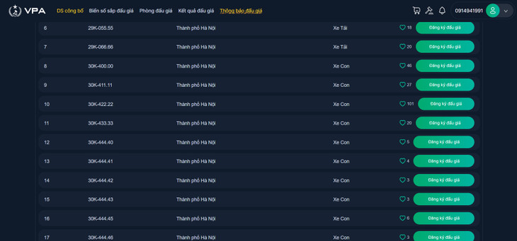 Danh sách biển số sẽ đưa ra đấu giá