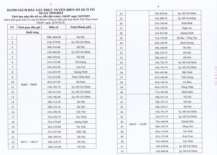 Danh sách biển số đẹp sẽ được đưa ra đấu giá ngày 29/9