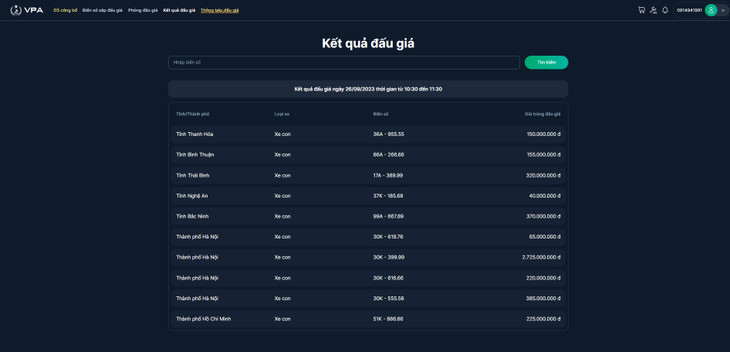 Kết quả đấu giá ngày 26/09/2023 thời gian từ 08:00 đến 09:00