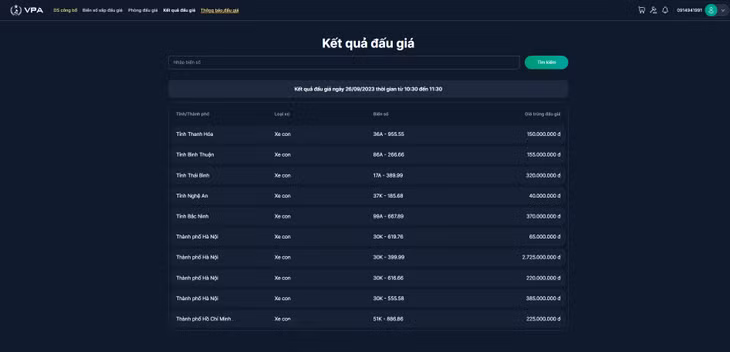 Kết quả đấu giá ngày 26/09/2023 thời gian từ 08:00 đến 09:00