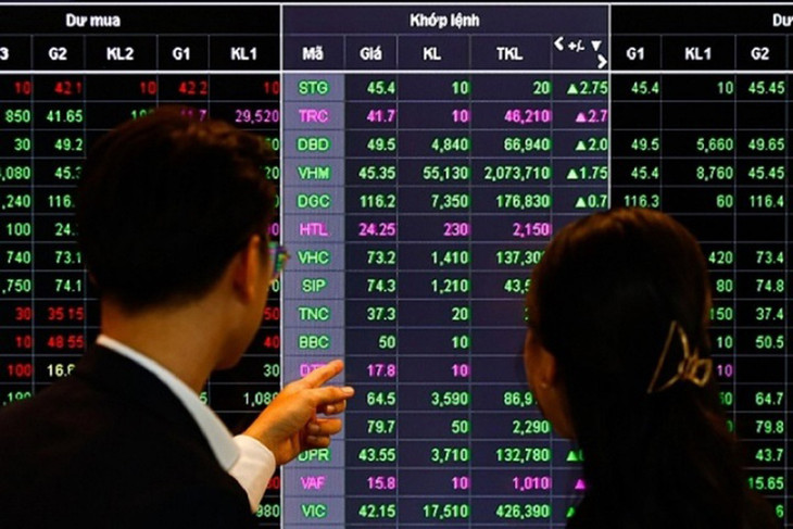 Khối ngoại bán ròng mạnh phiên sau Tết