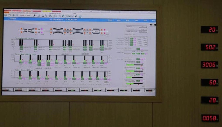 Bảng điện tử thể hiện Tổ máy 1 Nhà máy Nhiệt điện Thái Bình 2 hoà lưới điện quốc gia.