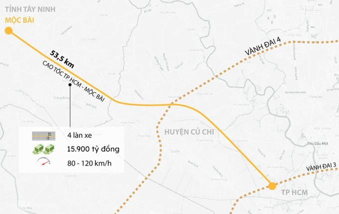Sơ đồ hướng tuyến cao tốc TP.HCM - Mộc Bài