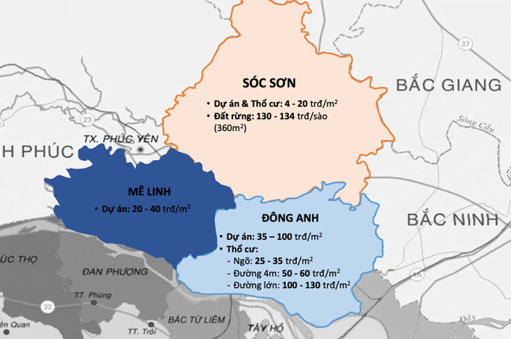 Thành phố phía Bắc sông Hồng gồm 3 huyện Mê Linh, Đông Anh, Sóc Sơn Thành phố phía Bắc sông Hồng gồm 3 huyện Mê Linh, Đông Anh, Sóc Sơn