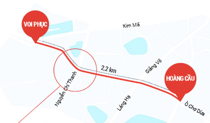 Hướng tuyến đường vành đai 1, đoạn Hoàng Cầu - Voi Phục