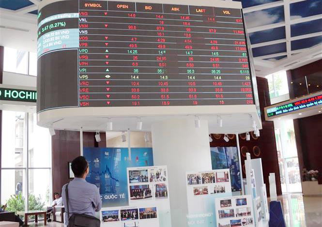 Thông tin giao dịch tự doanh chứng khoán là một trong những chỉ báo về xu hướng đầu tư