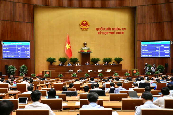 Quốc hội thông qua Nghị quyết về Chương trình giám sát của Quốc hội năm 2026