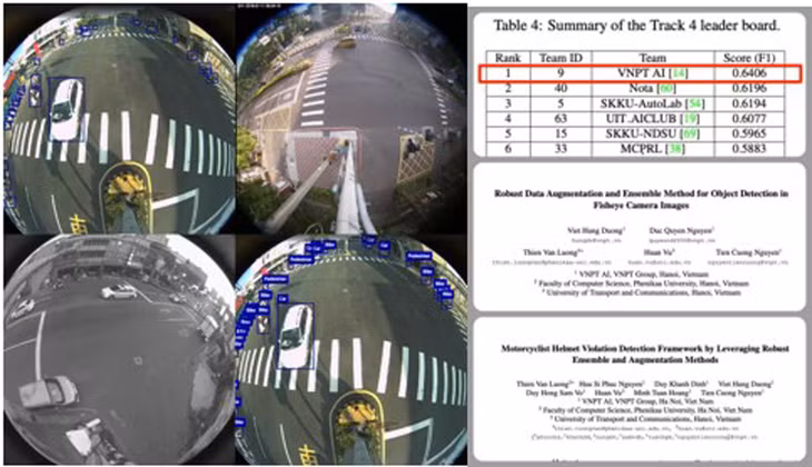 VNPT đạt giải tại hạng mục phát hiện vật thể từ camera mắt cá, đây là hạng mục có độ phức tạp rất cao