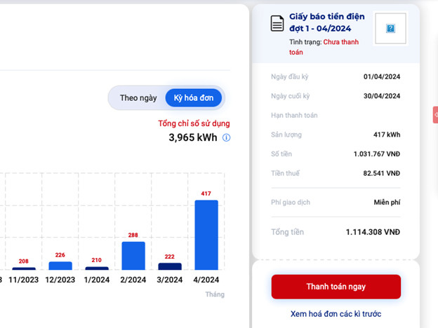 Lượng điện sử dụng tăng đột biến trong tháng 4/2024 tại một hộ gia đình