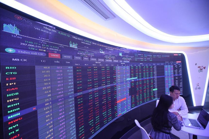 Chứng khoán tăng 3 phiên liên tiếp