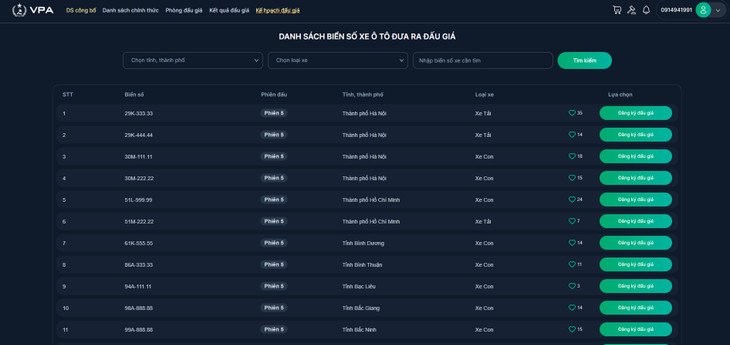Danh sách biển số chờ đấu giá