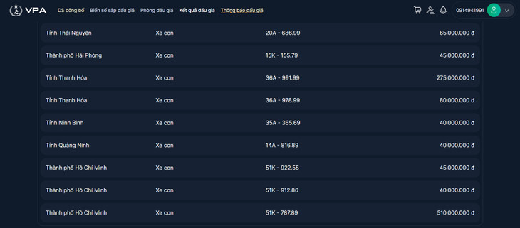 Kết quả đấu giá ngày 27/10/2023, thời gian từ 13:30 đến 14:30