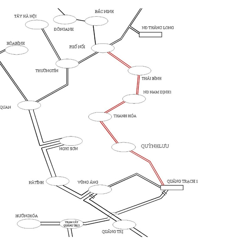Sơ đồ Đường dây 500kV mạch 3 từ Quảng Trạch đến Phố Nối kết nối vào hệ thống truyền tải điện quốc gia