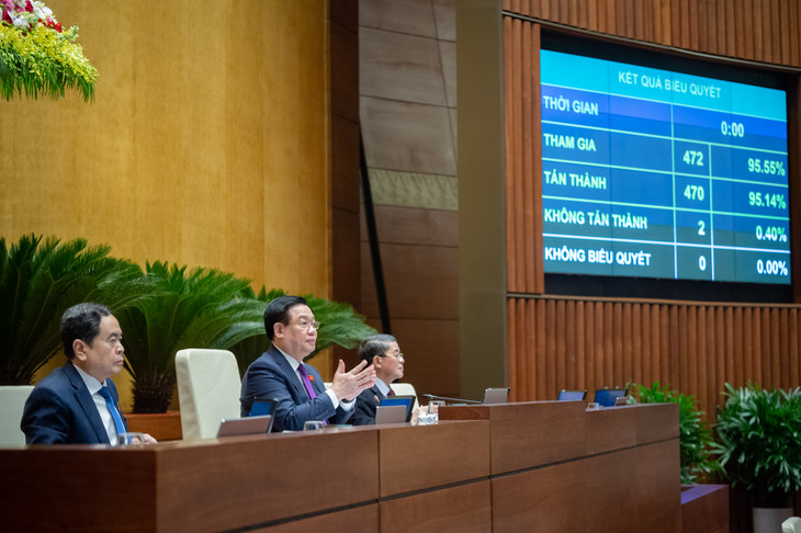 Quốc hội thông qua Nghị quyết xác nhận kết quả lấy phiếu tín nhiệm đối với người giữ chức vụ do Quốc hội bầu hoặc phê chuẩn