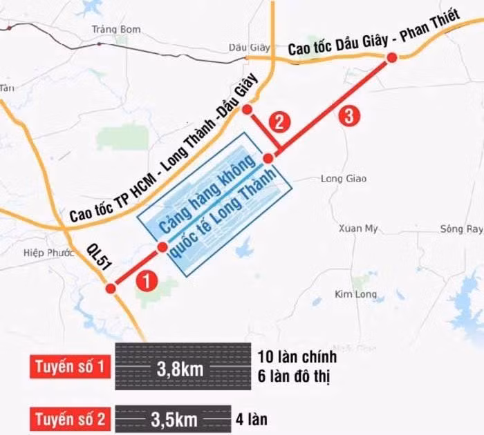 Theo quy hoạch, trong 4 tuyến đường bộ được xây dựng mới, tuyến số 1 và 2 sẽ được ưu tiên xây dựng trước để phục vụ xây dựng và khai thác sân bay Long Thành giai đoạn 1.