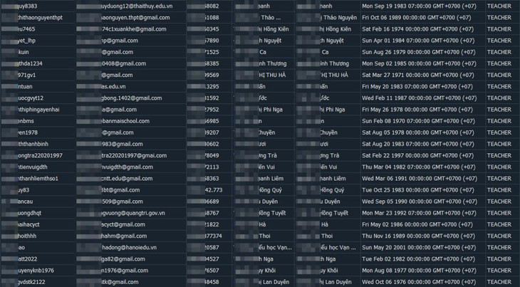 Một phần dữ liệu rò rỉ được hacker này chia sẻ công khai.