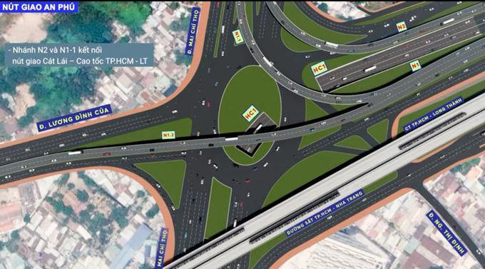 Phối cảnh nút giao 3 tầng An Phú ở TP Thủ Đức với tổng vốn đầu tư gần 4.000 tỷ đồng