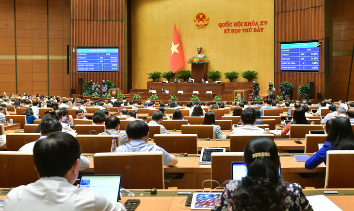 Quốc hội biểu quyết thông qua Luật Tổ chức Tòa án nhân dân (sửa đổi)