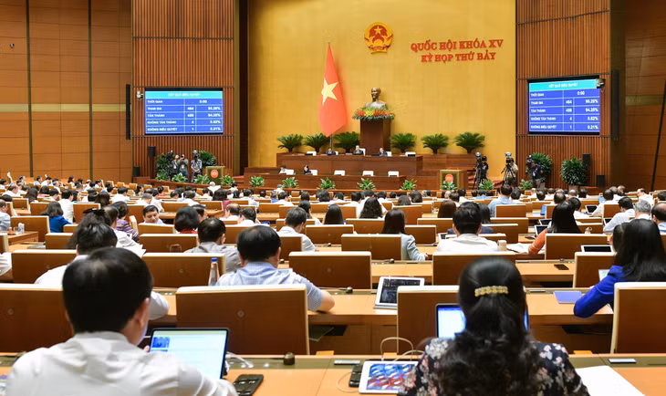 Quốc hội biểu quyết thông qua Luật Tổ chức Tòa án nhân dân (sửa đổi)