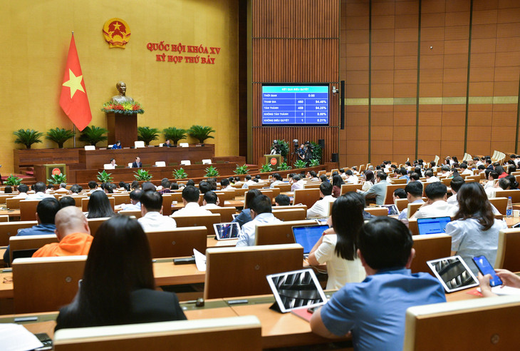 Quốc hội biểu quyết thông qua Nghị quyết phê chuẩn văn kiện gia nhập Hiệp định CPTPP của Liên hiệp Vương quốc Anh và Bắc Ireland Quốc hội biểu quyết thông qua Nghị quyết phê chuẩn văn kiện gia nhập Hiệp định CPTPP của Liên hiệp Vương quốc Anh và Bắc Ireland