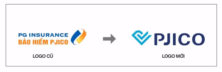 Bộ nhận diện thương hiệu mới, khẳng định triết lý “Phụng sự từ tâm” mà PJICO luôn theo đuổi