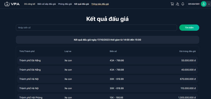 Kết quả đấu giá ngày 17/10/2023 thời gian từ 14:00 đến 15:00