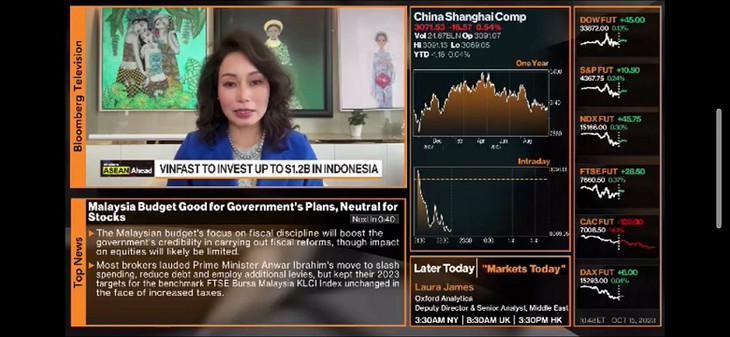 CEO VinFast Lê Thị Thu Thủy trả lời Bloomberg TV sáng 16/10 (Ảnh chụp màn hình)
