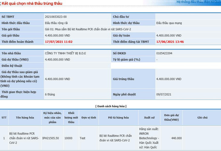 Kết quả trúng thầu của Thiết bị B.D.E (Nguồn: muasamcong.mpi.gov.vn) Kết quả trúng thầu của Thiết bị B.D.E (Nguồn: muasamcong.mpi.gov.vn)