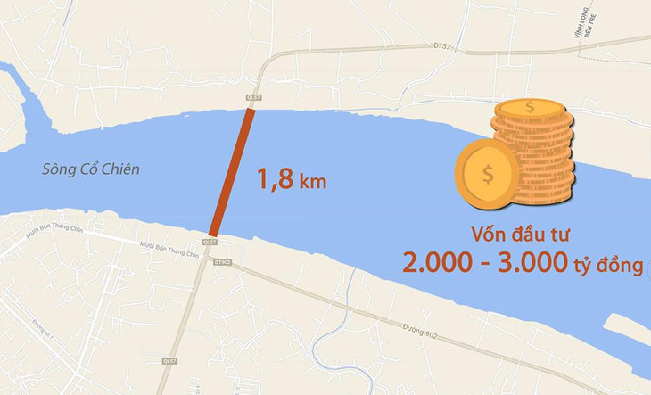 Dự án cầu qua sông Cổ Chiên sẽ giúp kết nối giao thông Vĩnh Long - Bến Tre. Dự án cầu qua sông Cổ Chiên sẽ giúp kết nối giao thông Vĩnh Long - Bến Tre.