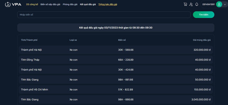 Kết quả đấu giá ngày 3/11/2023 thời gian từ 08:30 đến 09:30