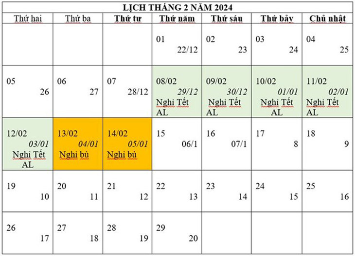 Thời gian nghỉ Tết Âm lịch từ ngày 8/2/2024 đến hết ngày 14/2/2024