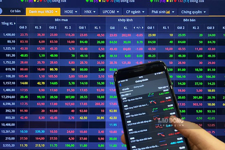 Sẽ rà soát, sửa đổi các quy định về công bố thông tin của công ty đại chúng