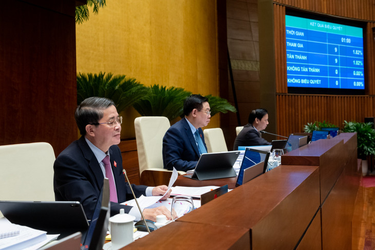 Có 447 đại biểu tham gia biểu quyết tán thành (chiếm tỷ lệ 90,49 %), Quốc hội đã chính thức thông qua Nghị quyết về Kế hoạch phát triển kinh tế - xã hội năm 2024 Có 447 đại biểu tham gia biểu quyết tán thành (chiếm tỷ lệ 90,49 %), Quốc hội đã chính thức thông qua Nghị quyết về Kế hoạch phát triển kinh tế - xã hội năm 2024