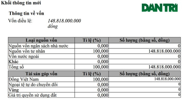 Đến nay, Nhà máy Thủy điện Rào Trăng 3 đã hoàn tất 90% hạng mục xây dựng
