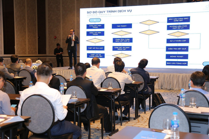 Giám đốc Vận hành CMC TSSG – ông Phạm Văn Trung trình bày về quy trình cung cấp dịch vụ CMC SOC