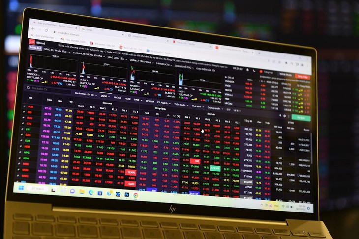 VN-Index giảm hơn 15 điểm lùi về gần 1.020 điểm