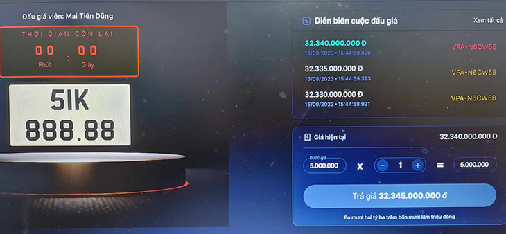 Hơn 82 tỷ đồng là số tiền mà những người trúng đấu giá trả cho 11 biển số siêu đẹp