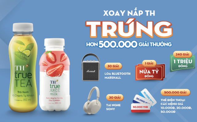 Hơn 500.000 giải thưởng giá trị từ chương trình “Xoay nắp TH – trúng hơn 500.000 giải thưởng” đã được gửi đến các khách hàng may mắn