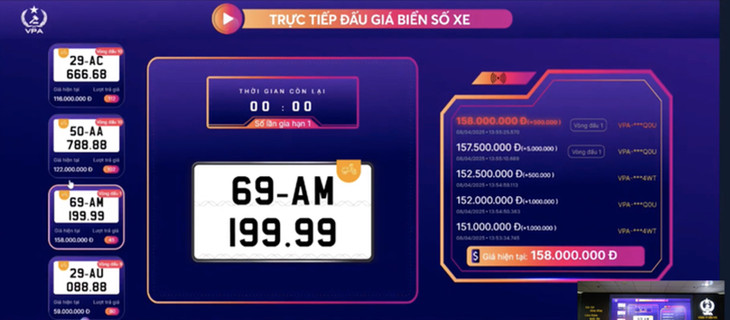 Biển số xe máy của tỉnh Cà Mau được trả giá 158 triệu đồng