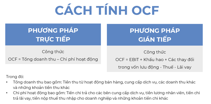 Nguồn ảnh: SAPP