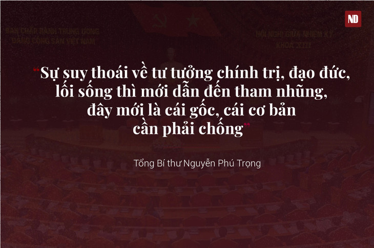 Tổng Bí thư Nguyễn Phú Trọng phát biểu tại cuộc họp Bộ Chính trị cho ý kiến về Đề án “Sửa đổi, bổ sung chức năng, nhiệm vụ, quyền hạn của Ban Chỉ đạo Trung ương về phòng, chống tham nhũng”.