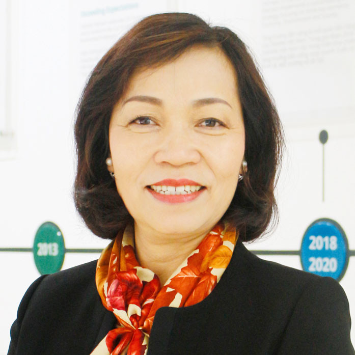 Nên xem đầu tư vào con người là một dự án ảnh 1