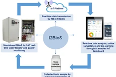 SAWACO vững bước trên hành trình cấp nước an toàn - ghi dấu nhiều chuyển biến tích cực trong năm 2025