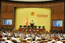 Quốc hội thảo luận kế hoạch phát triển kinh tế - xã hội năm 2026