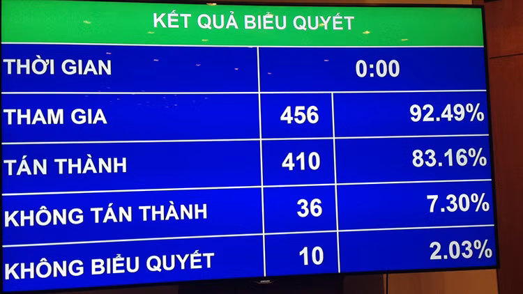 Ảnh: Trần Tuyết