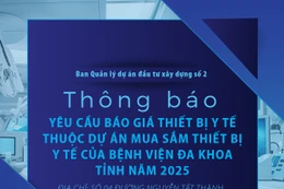 Yêu cầu báo giá Thiết bị y tế thuộc dự án Mua sắm thiết bị y tế của Bệnh viện Đa khoa tỉnh năm 2025 