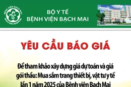 Bệnh viện Bạch Mai thông báo yêu cầu báo giá