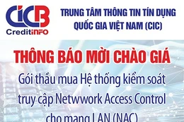 Trung tâm Thông tin tín dụng Quốc gia Việt Nam (CIC) thông báo mời chào giá