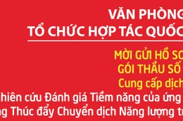 Mời gửi hồ sơ quan tâm gói thầu số 83505396 cung cấp dịch vụ tư vấn 